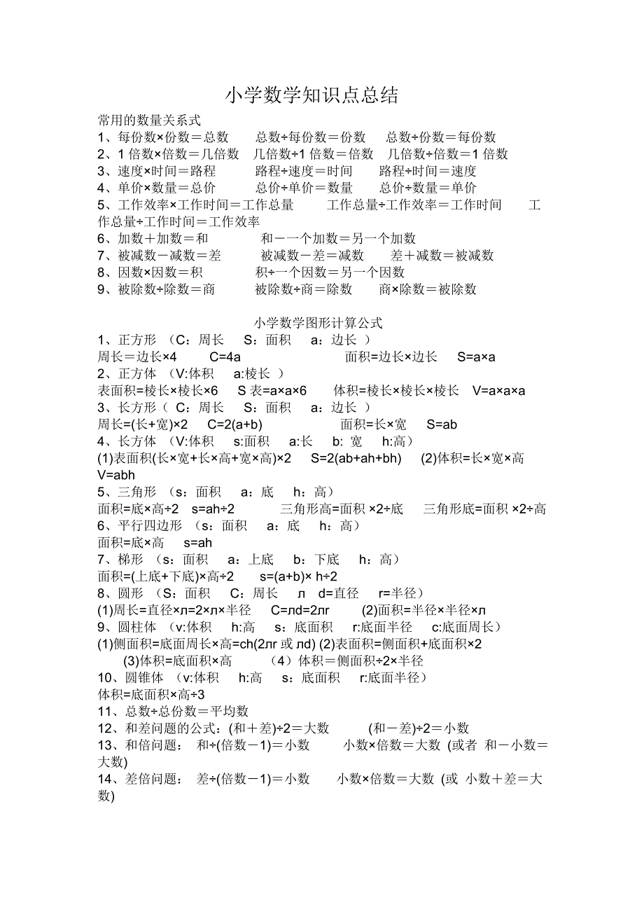 小学数学知识点总结_第1页