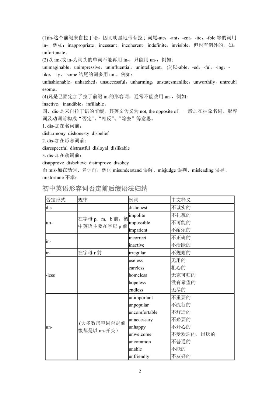 2020年整理五个常见英语否定前缀用法辨析.doc_第2页