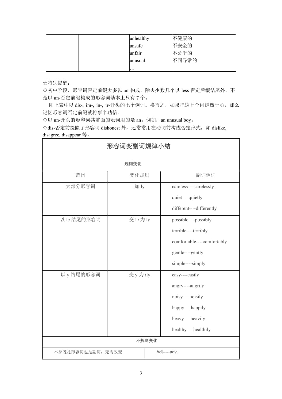 2020年整理五个常见英语否定前缀用法辨析.doc_第3页