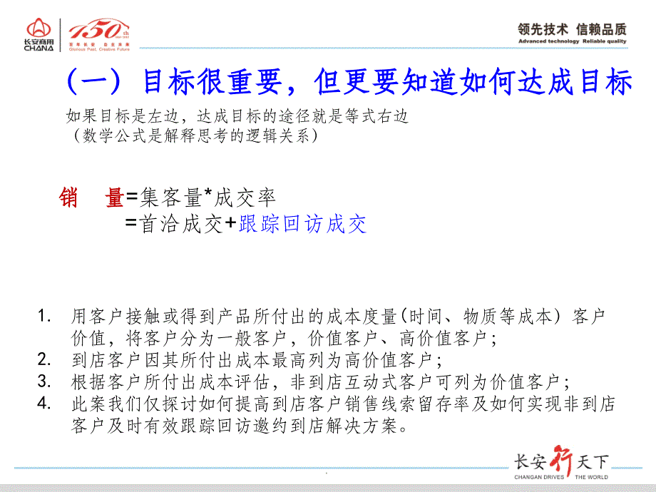 汽车4S店线索管理解决方案(再修正)ppt课件_第3页