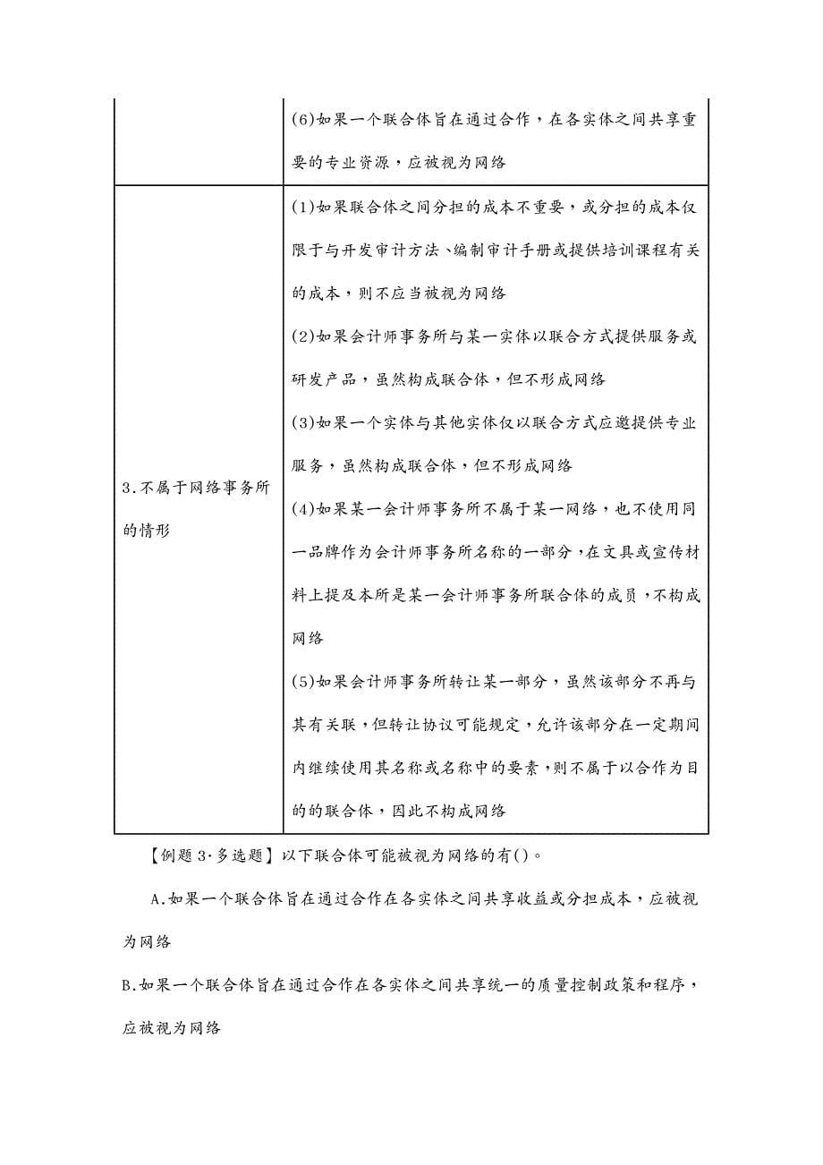 {财务管理内部审计}第六章审计审阅和其他鉴证业务对独立性的要求_第5页