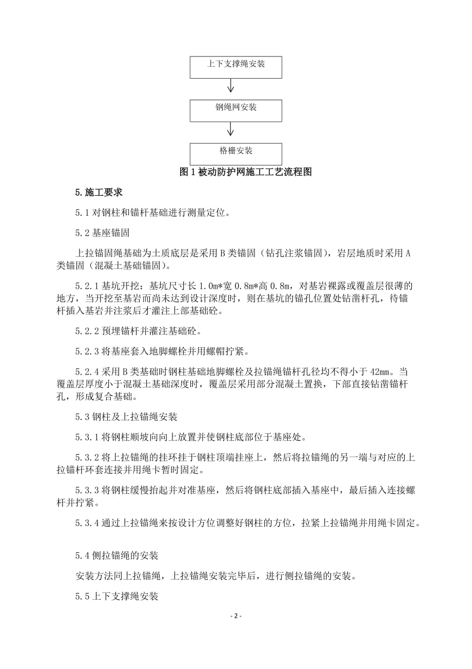 路30路基被动拦石网施工作业指导书（中铁上海局）_第2页