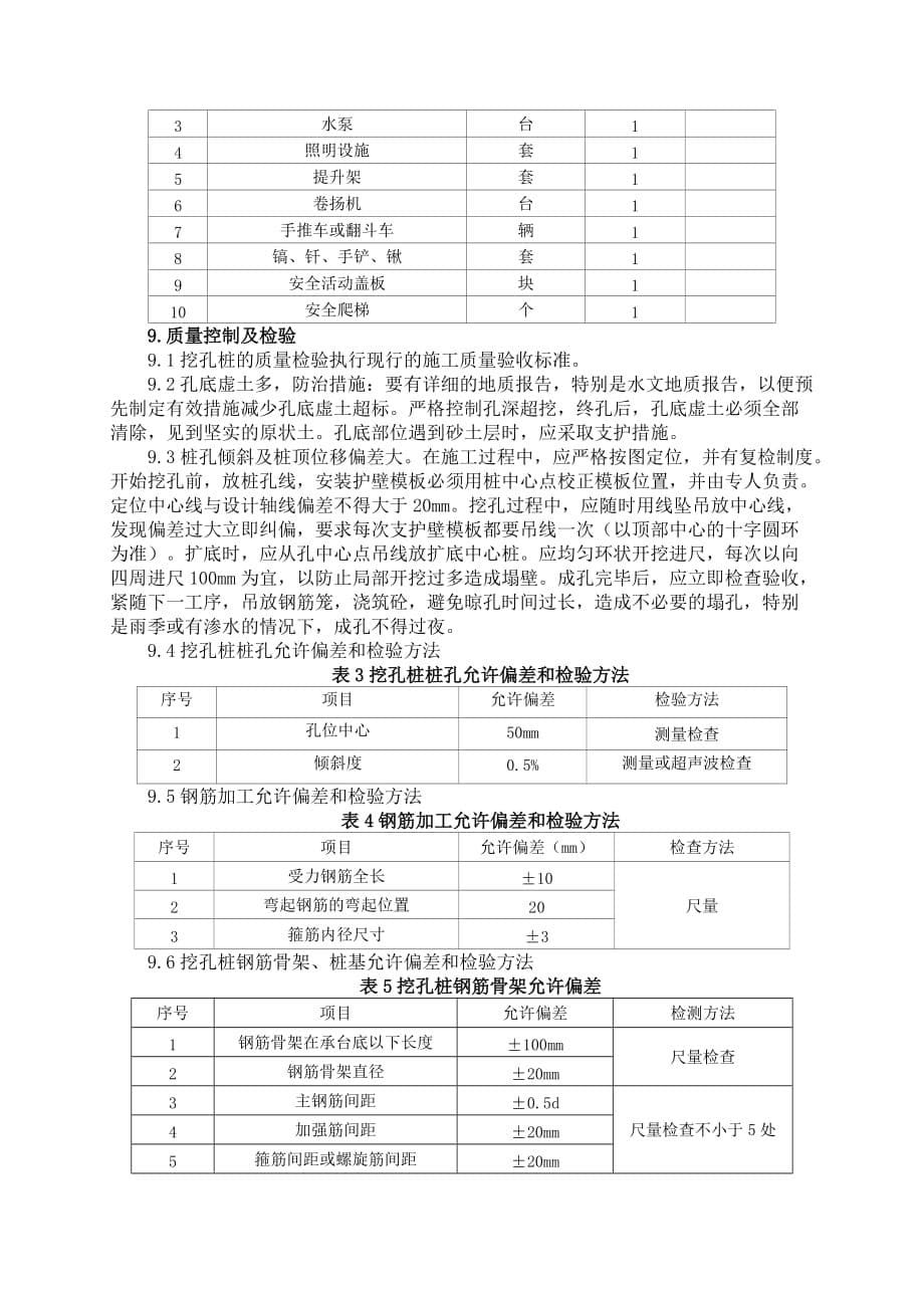 桥5挖孔桩施工作业指导书（中铁上海局）_第5页