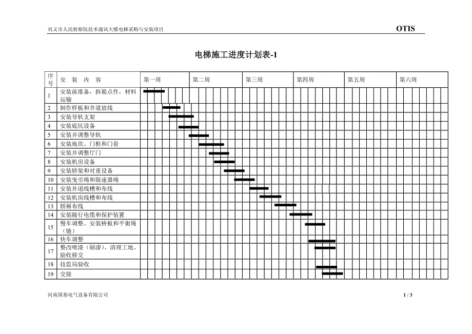 电梯施工进度计划表（最新编写-修订版）_第1页