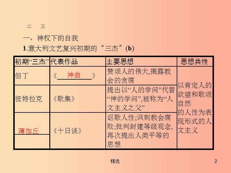 浙江专版201X年中考历史复习专题22课件_第2页