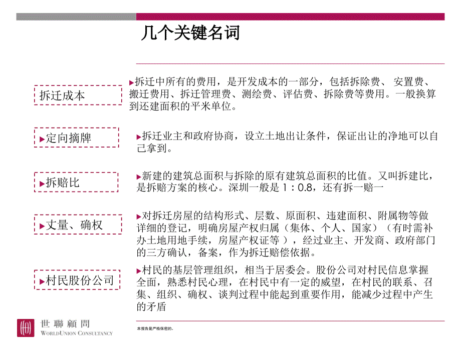 城市更新运作模型和盈利模式要点介绍课件_第3页