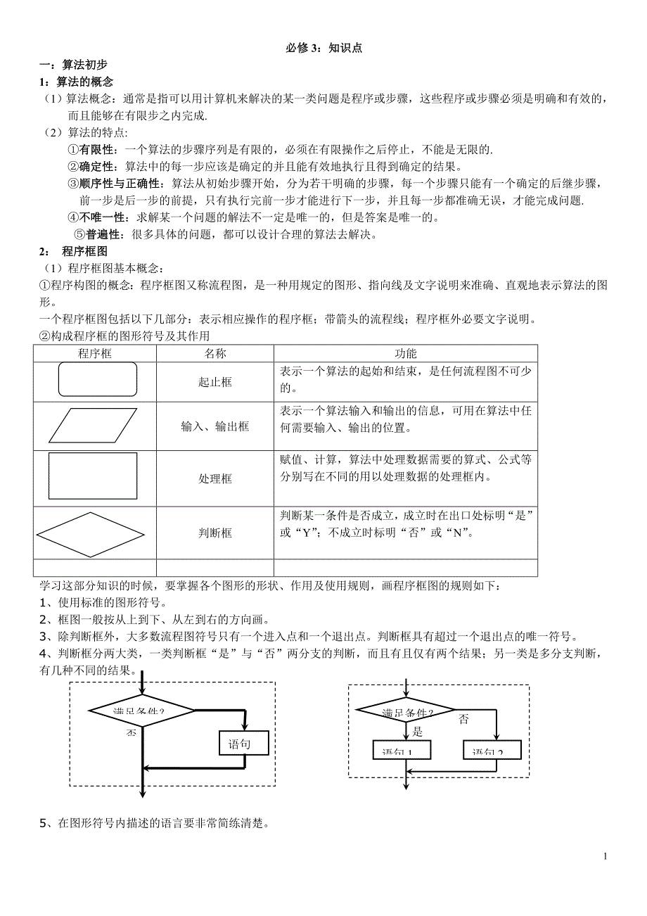 高中数学必修三：知识点-_第1页