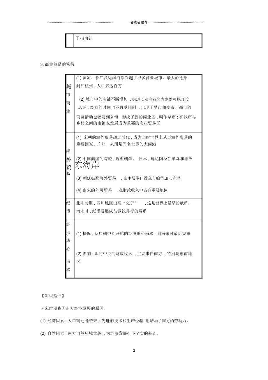 初中七年级历史下册第二单元辽宋夏金元时期民族关系发展和社会变化第9课宋代经济的发展备考速记新人教版精_第2页