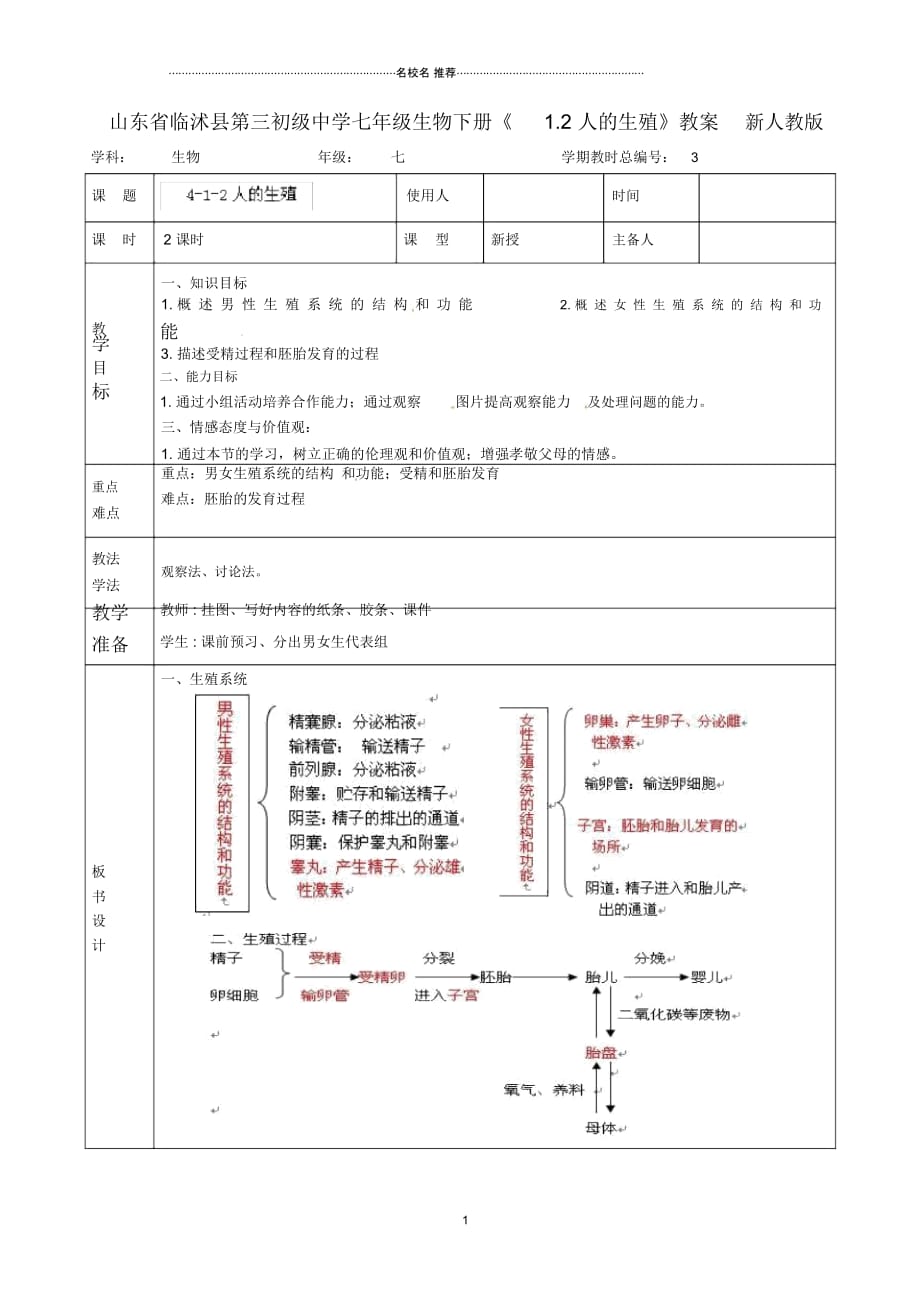 山东省临沭县第三初级中学初中七年级生物下册《1.2人的生殖》名师精选教案新人教版_第1页