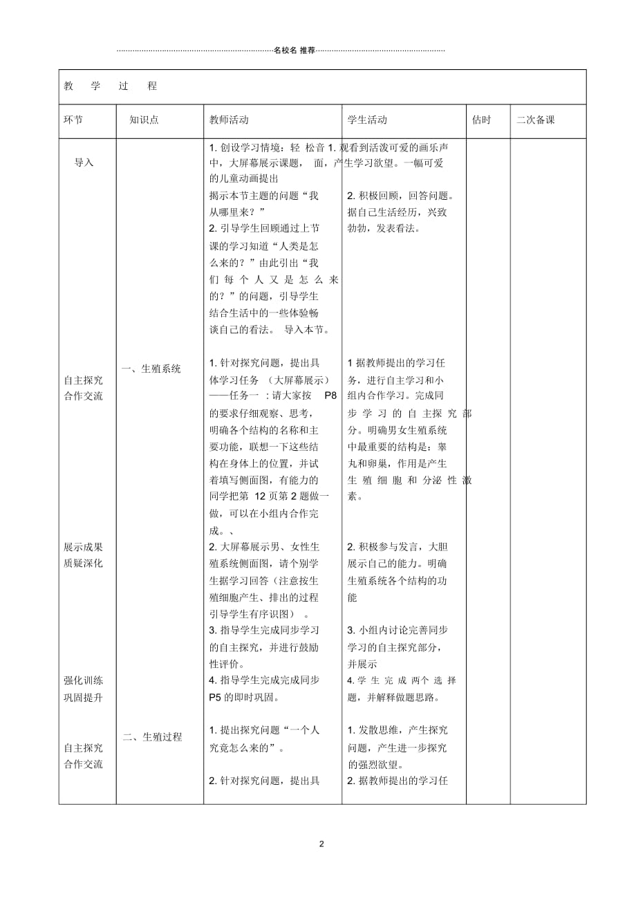 山东省临沭县第三初级中学初中七年级生物下册《1.2人的生殖》名师精选教案新人教版_第2页