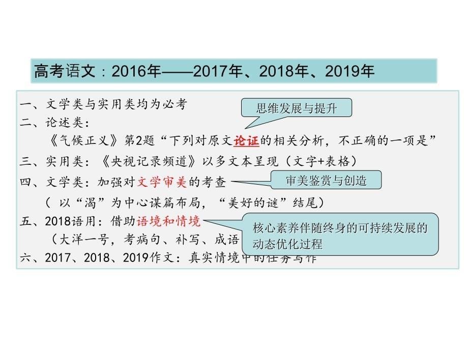 高考语文一轮复习课件：对多文本阅读教学的再思考(共23张PPT)_第5页