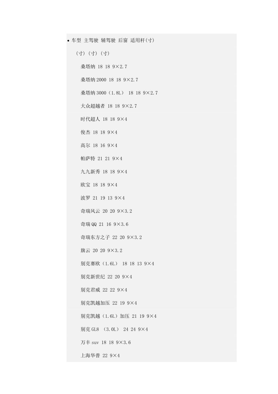 各种车型雨刷片的尺寸表（最新编写-修订版）_第1页