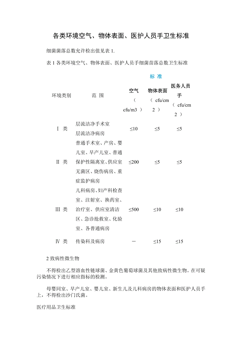 各类环境空气、物体表面、医护人员手卫生标准（最新编写-修订版）_第1页