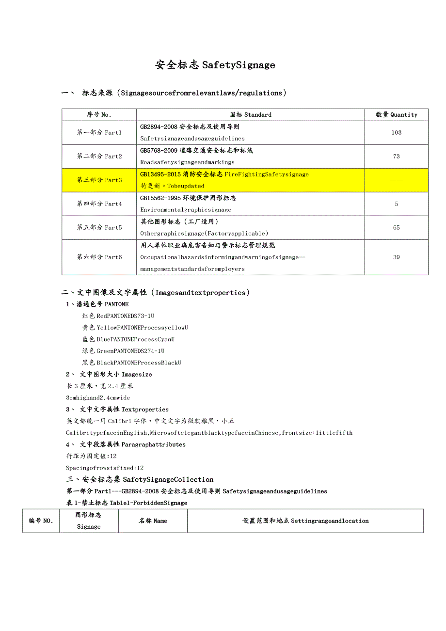 {安全生产管理}安全标志集二版_第2页