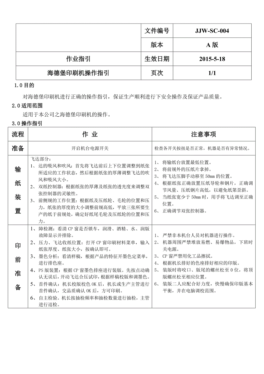 海德堡印刷机操作指引004（最新编写-修订版）_第1页