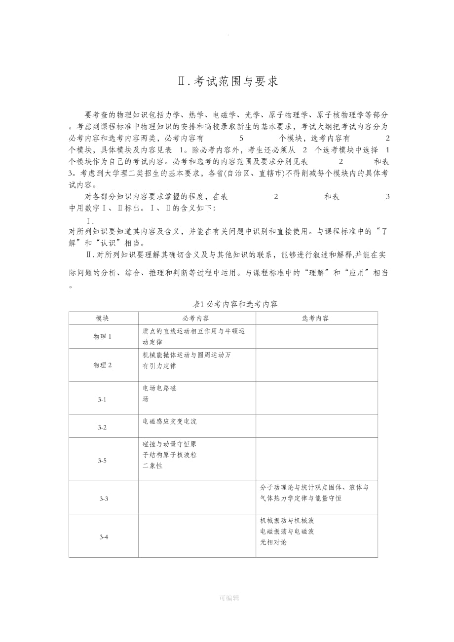 201X年普通高等学校招生全国统一考试大纲-物理_第2页