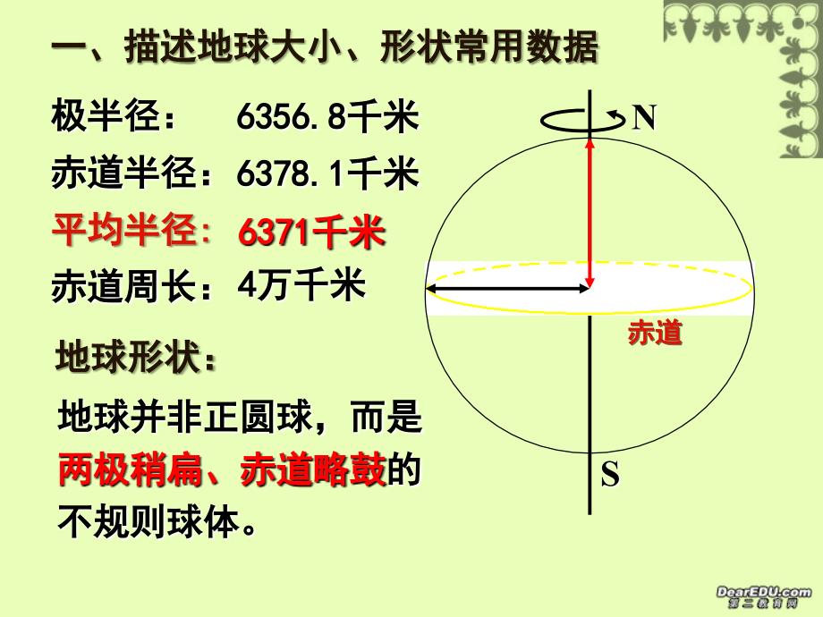 地球的运动 湘教版 必修课件_第4页