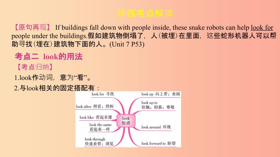 陕西省201X中考英语复习知识梳理课时9八上Units7_8课件_第4页