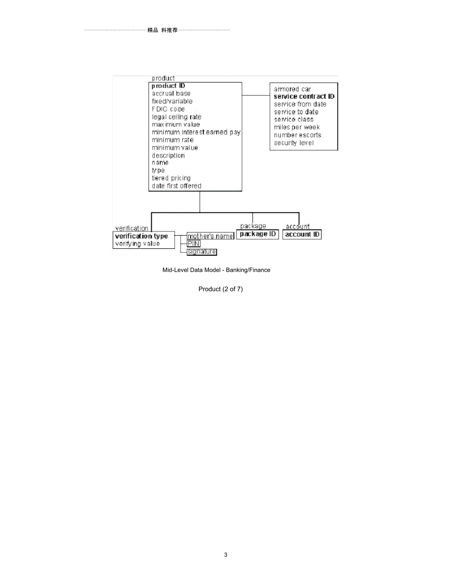 金融数据概要模型_第3页