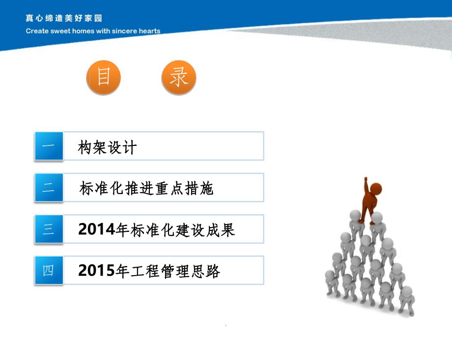 项目管理标准化建设ppt课件_第2页