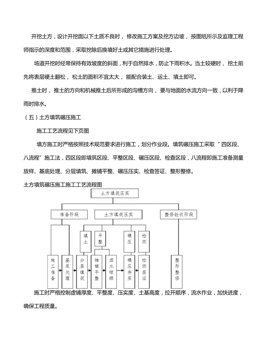 葫芦岛市连山区老工业区搬迁改造河道修复工程施工组织设计_第3页