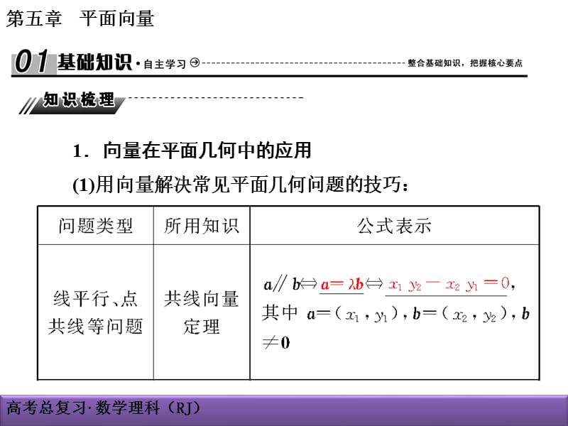 高考理科数学导学导练：第5章-平面向量5-4平面向量应用举例_第2页