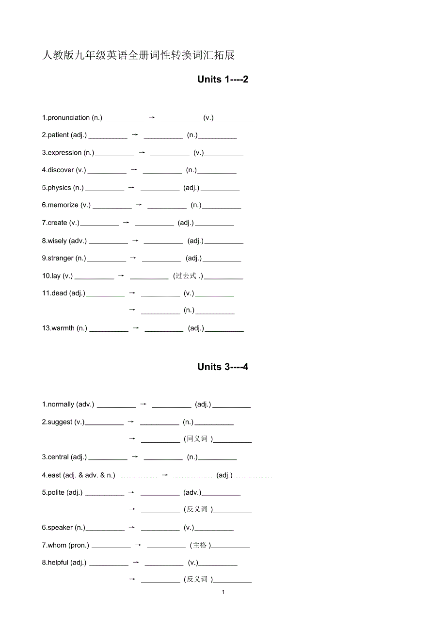 人教版九年级英语全册词性转换词汇拓展(原创)_第1页