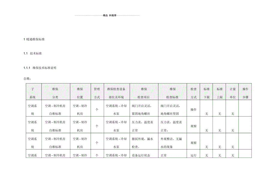 暖通维保标准(DOC30页)_第1页