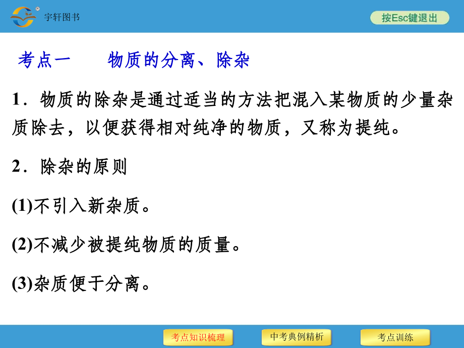 九年级化学-----中考专题三-物质的除杂、分离与鉴别ppt课件_第3页