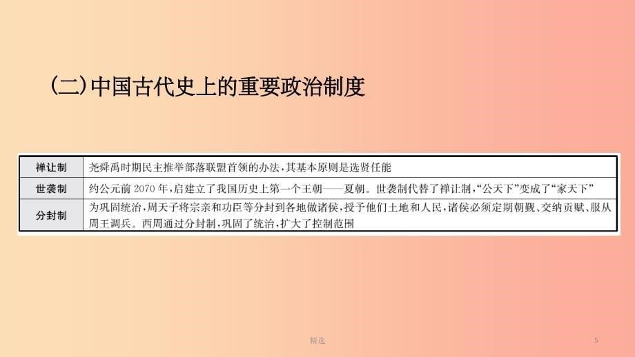 山东省201X中考历史总复习第七部分专题突破专题一中国古代的政治与经济课件_第5页