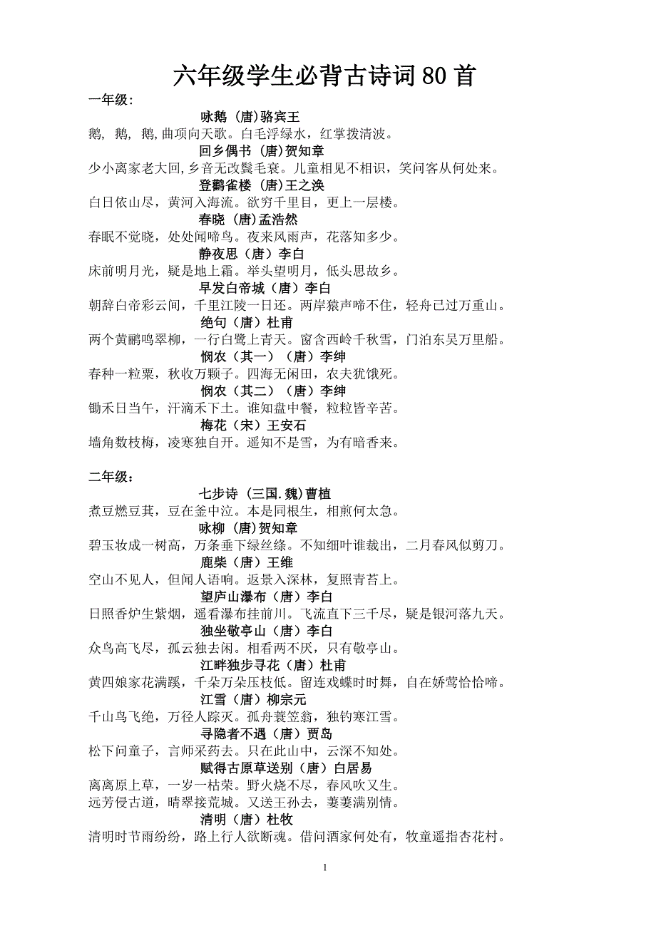 六年级学生必背古诗词80首(最新编写)_第1页