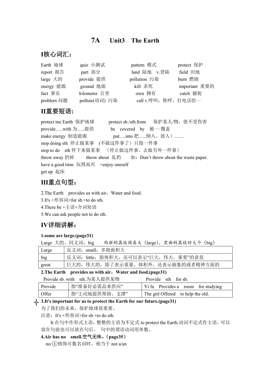 七年级上册英语第三单元知识点总结（最新编写-修订版）_第1页