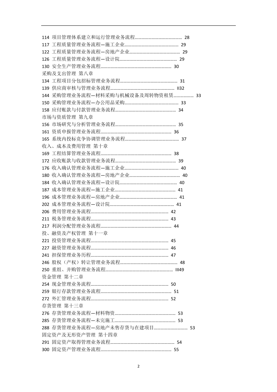 2020年整理中国建筑股份有限公司内部控制手册.doc_第2页