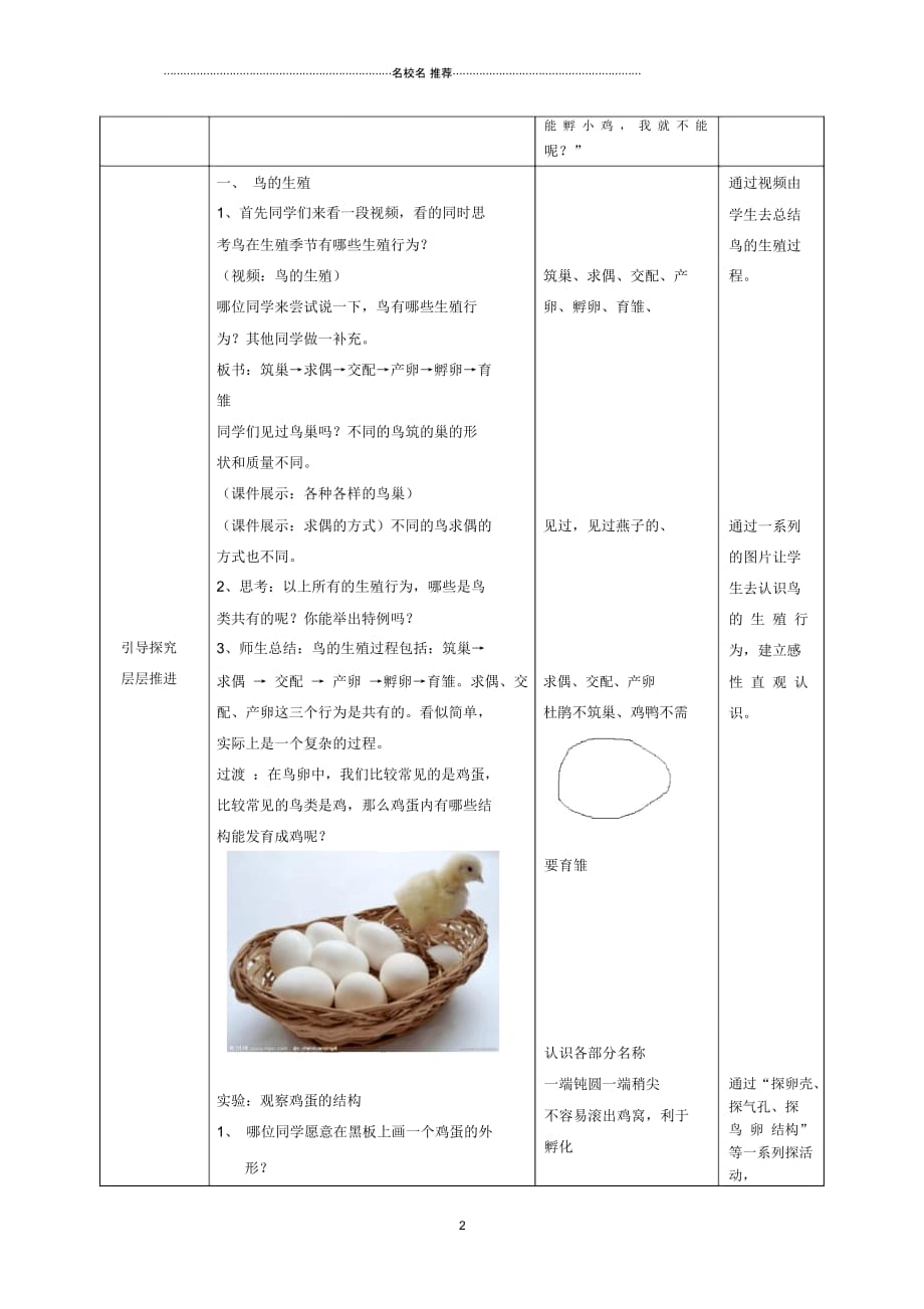 山东省枣庄市峄城区吴林街道中学初中八年级生物上册第四单元第二章第三节鸟的生殖和发育名师精选教案_第2页