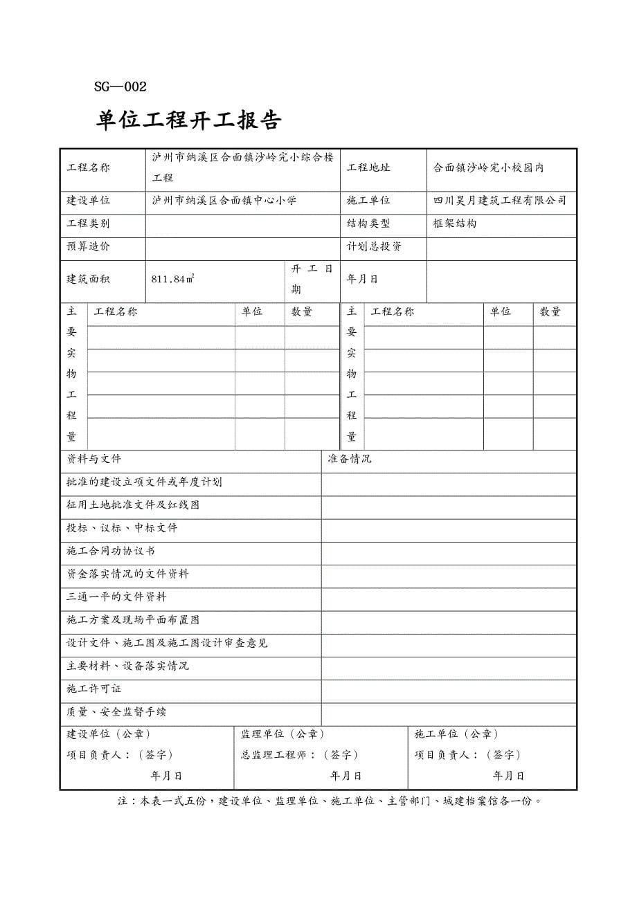 {绩效管理表格}施工单位用表指南范本_第5页