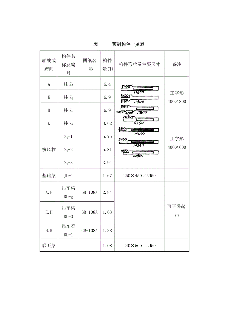 单层工业厂房结构吊装课程设计说明_第4页