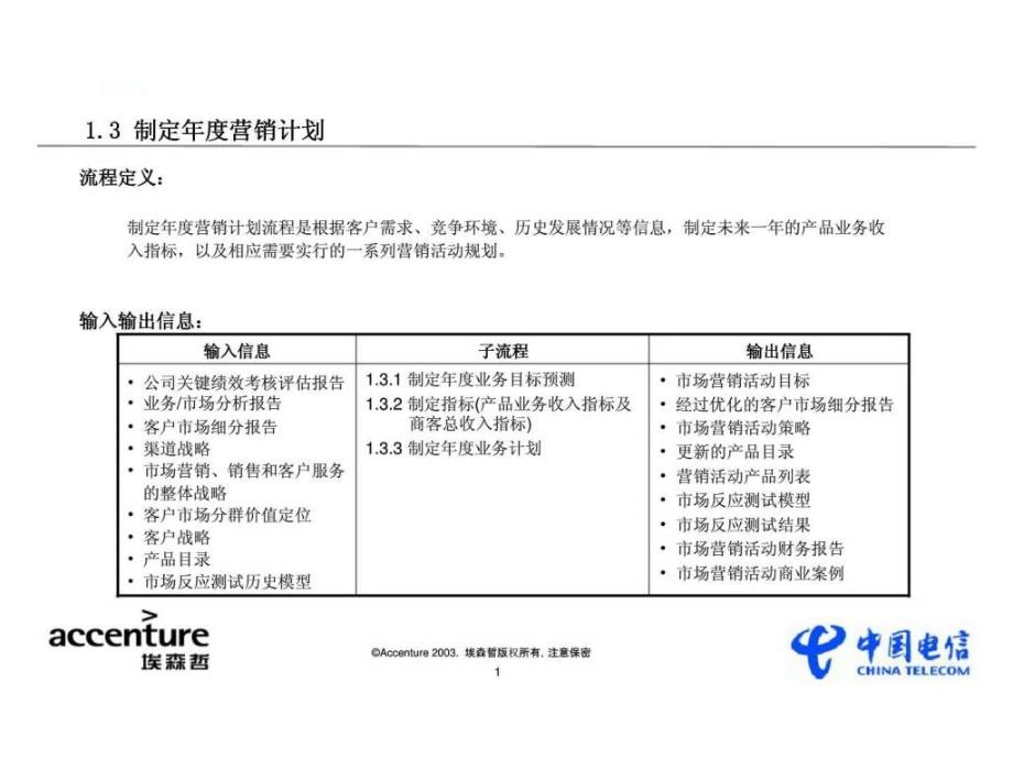 埃森哲：中国电信市场营销再造项目1-05a 业务流程设计报告(大型本地网-商业客户部)课件_第2页