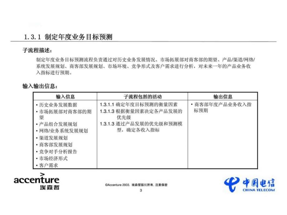 埃森哲：中国电信市场营销再造项目1-05a 业务流程设计报告(大型本地网-商业客户部)课件_第4页