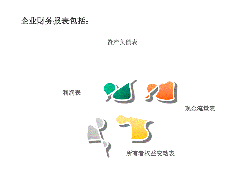 基本财务知识及财务报表分析课件_第3页