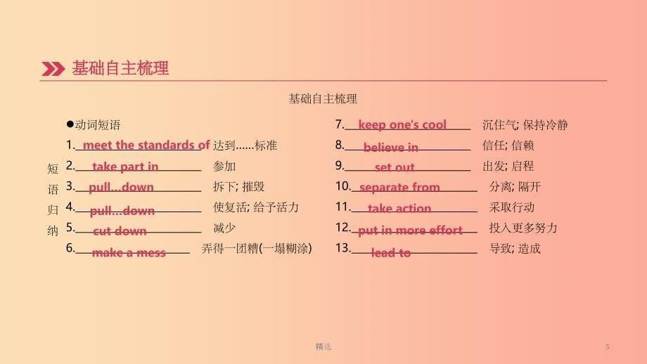 四川省绵阳市201X中考英语总复习 第一篇 教材梳理篇 第21课时 Units 13-14（九全）课件_第5页