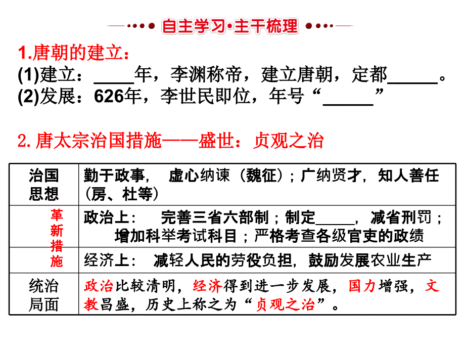 人教部编版历史七下第2课从贞观之治到开元盛世课件(共17张PPT)_第2页