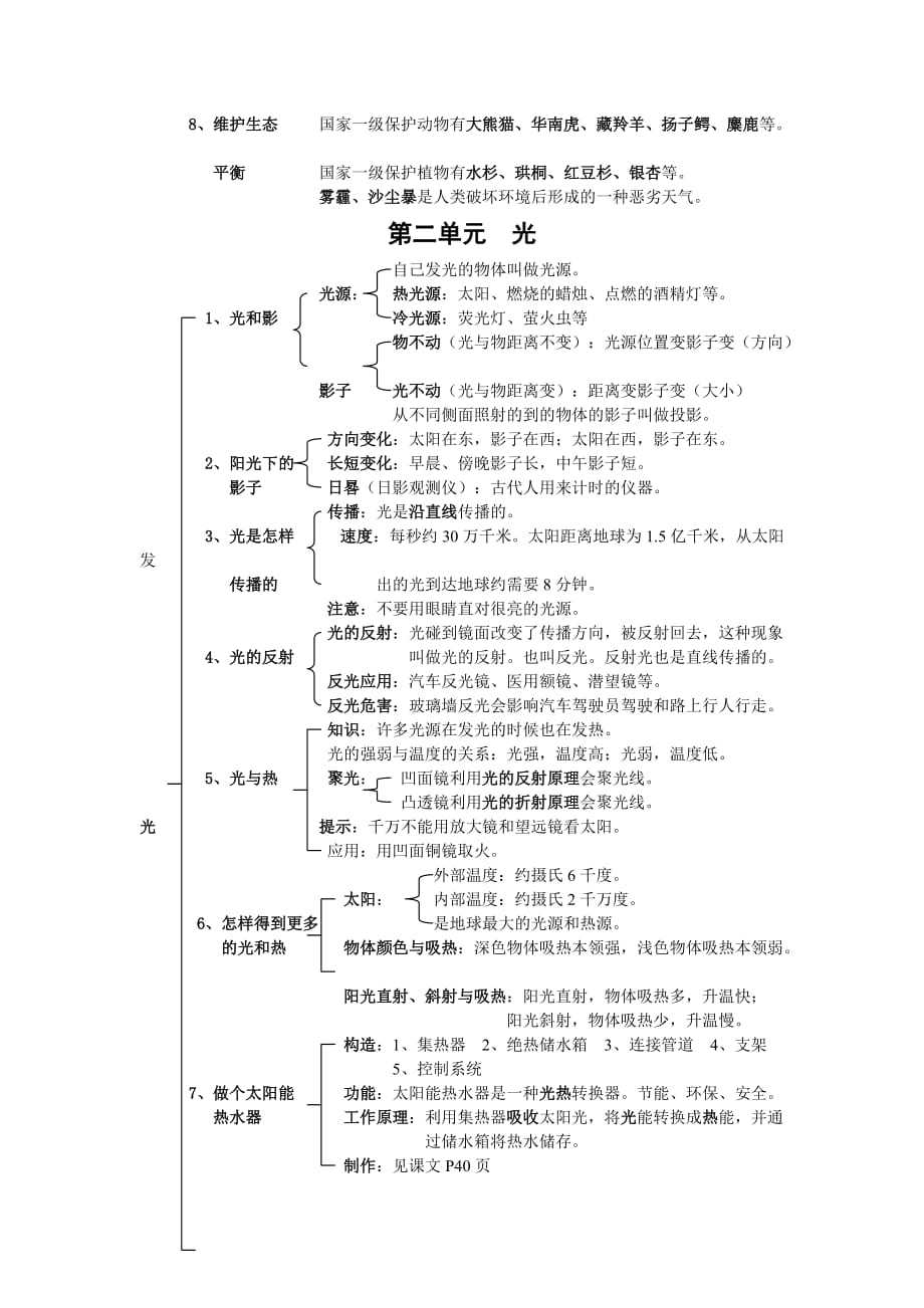 部编五年级科学上册（网状复习提纲）_第2页