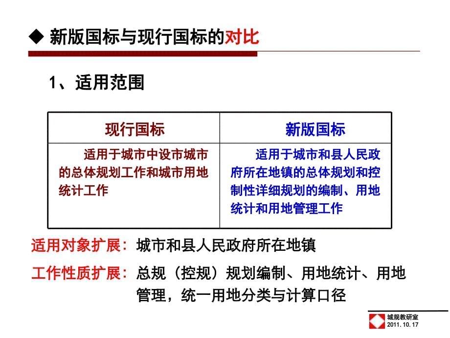 城市用地分类与规划建设用地标准学习概要课件_第5页