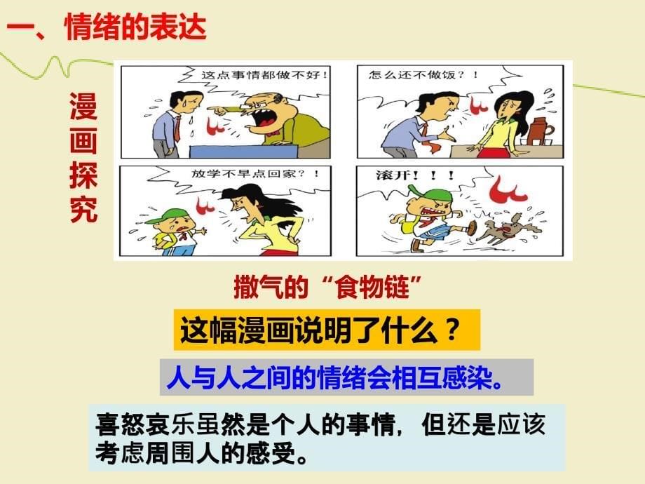 人教版道德与法治七年级下册 4.2 情绪的管理 课件(共31张PPT)_第5页