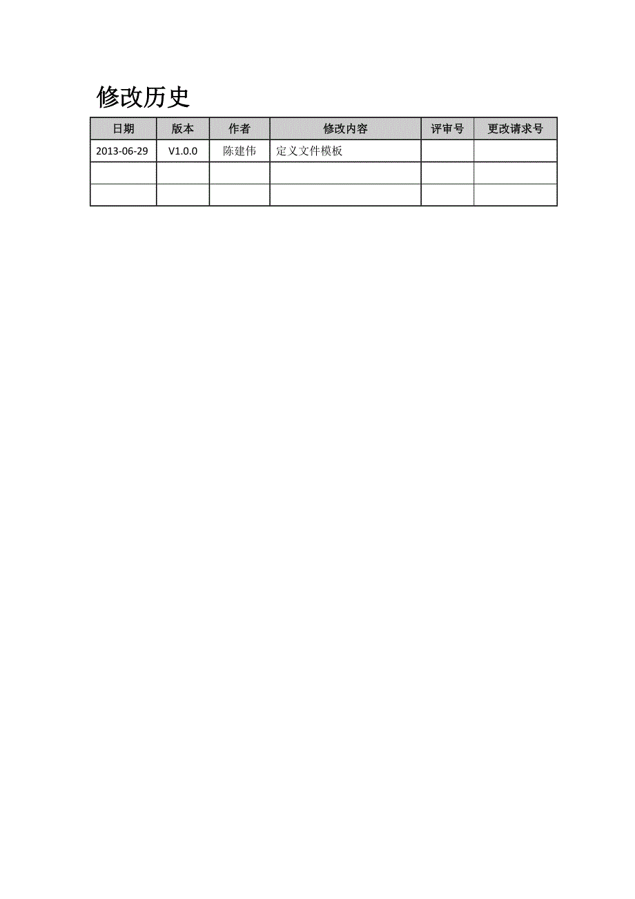 {精品}软件项目需求调研报告-模板_第2页