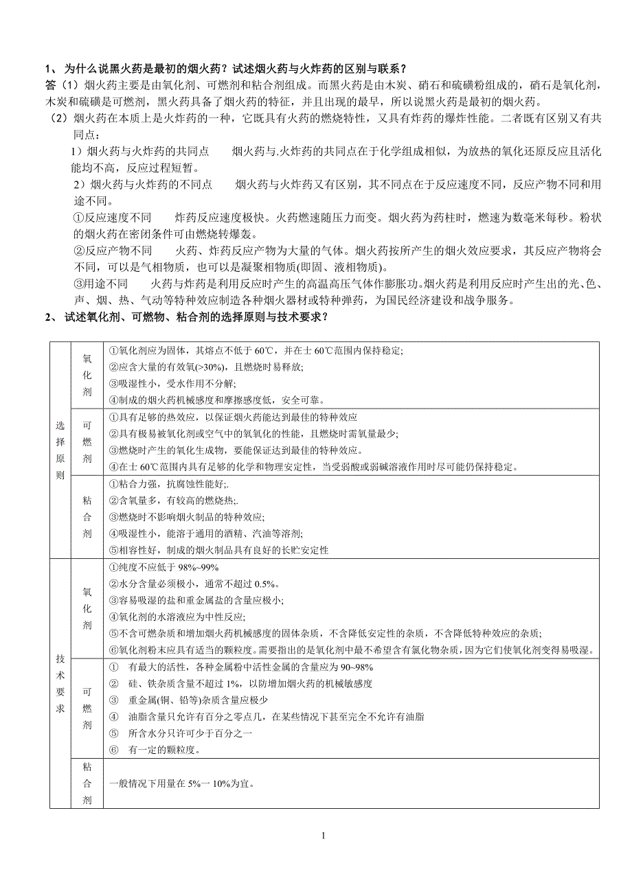 386编号烟火学2102复习题 沈阳理工带答案 有些不全对 特种能源工程与烟火技术专业 必修课 绩点课_第1页