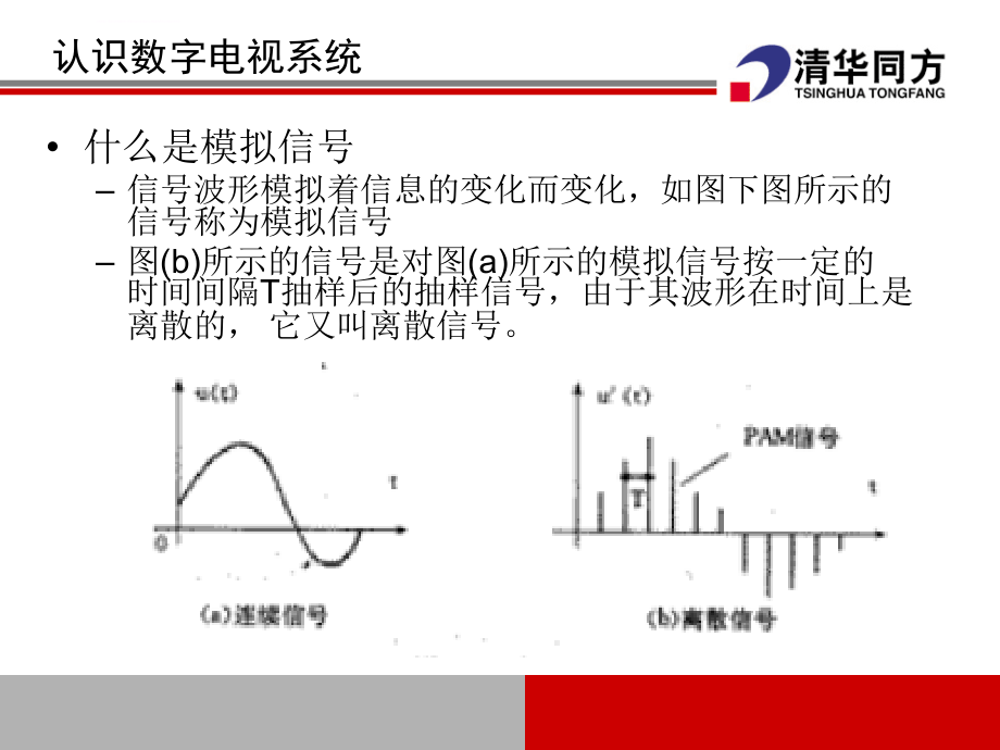 地面数字电视概念普及马达拟稿符江涛讲师课件_第4页