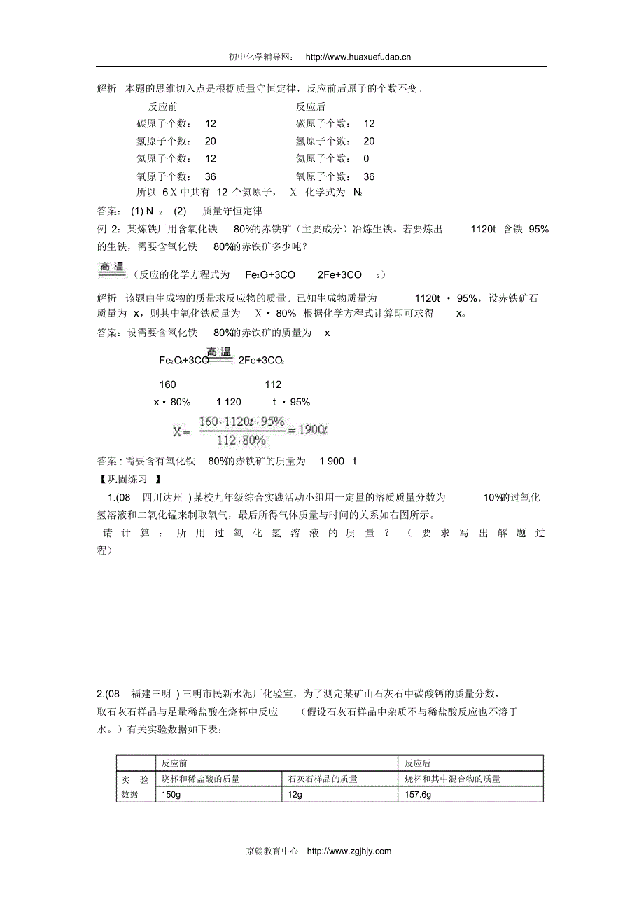 质量守恒定律(初中化学)_第2页