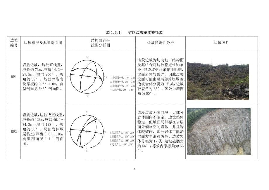 废弃矿山综合治理项目施工图设计计算书_第5页