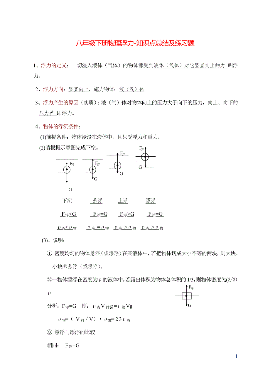 八年级下册物理浮力 知识点总结及练习题(最新编写-修订)_第1页